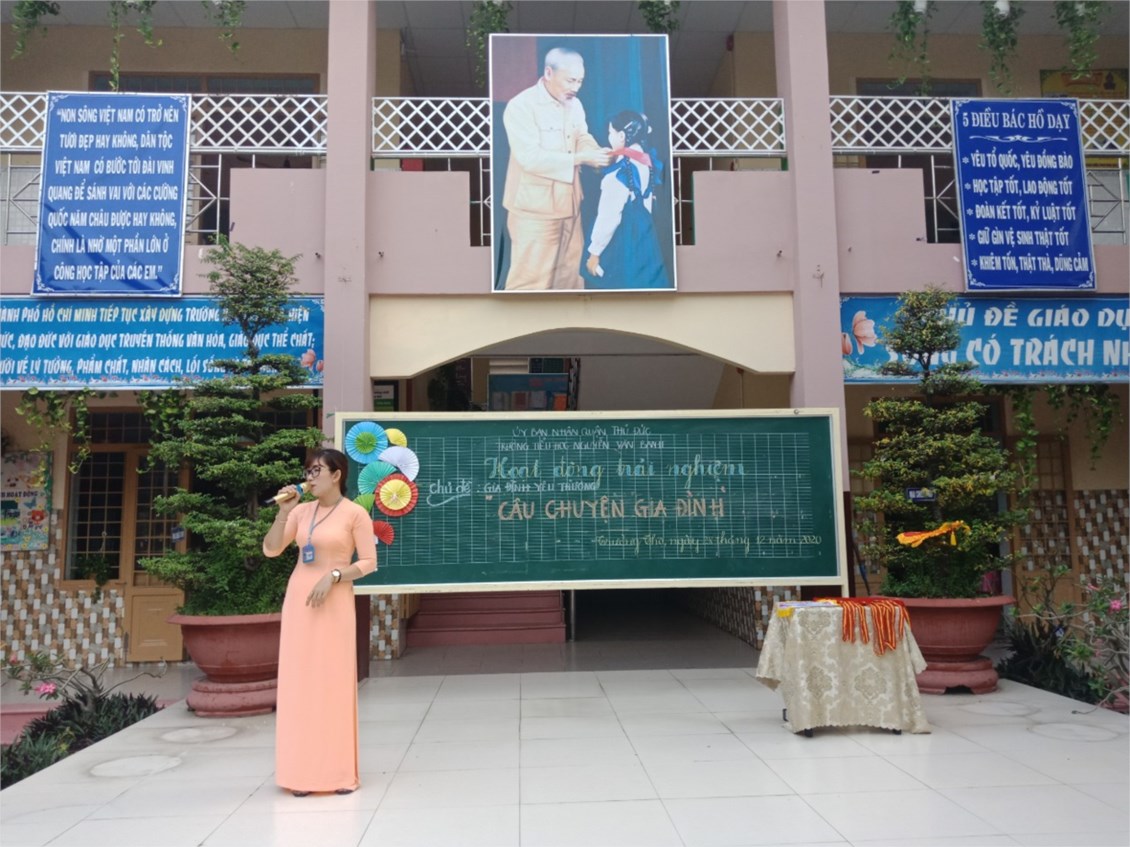 Ảnh đại diện